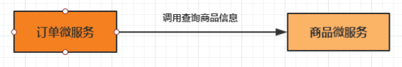 image-20221015151026817