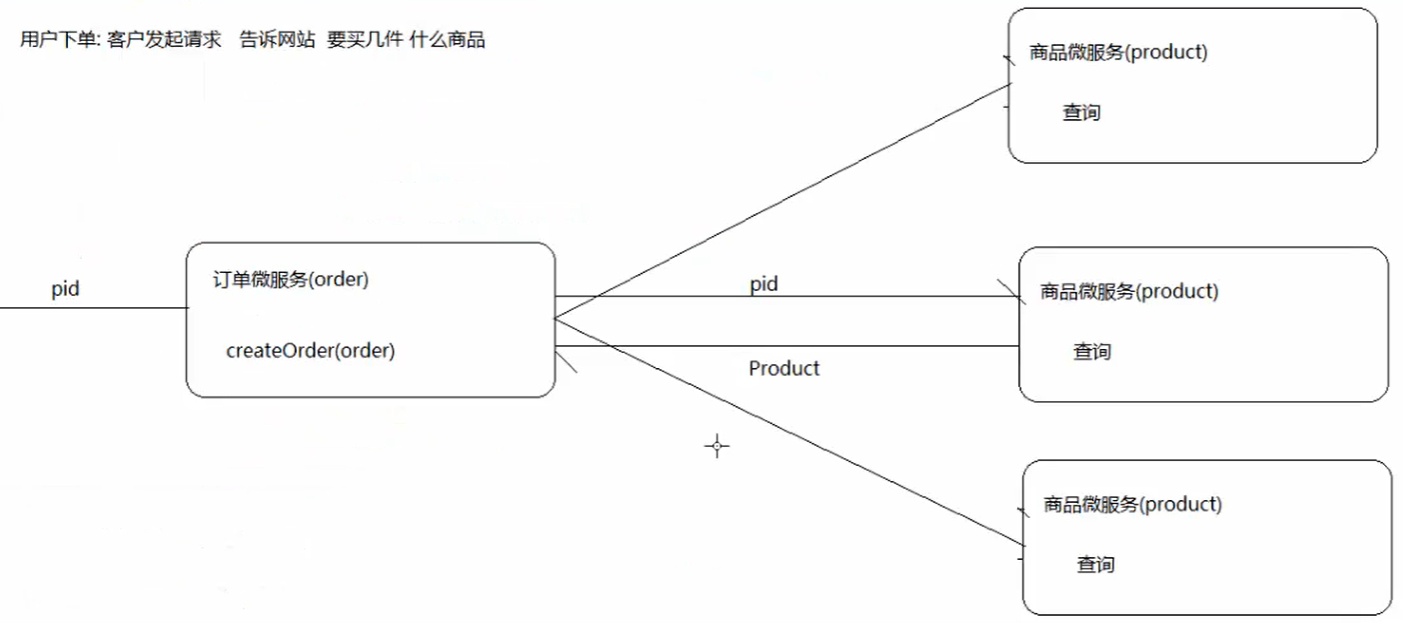 image-20221018081458407