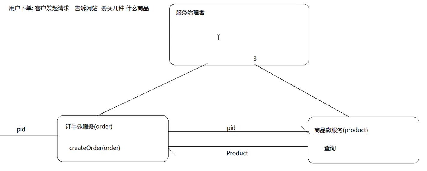 image-20221018082604698