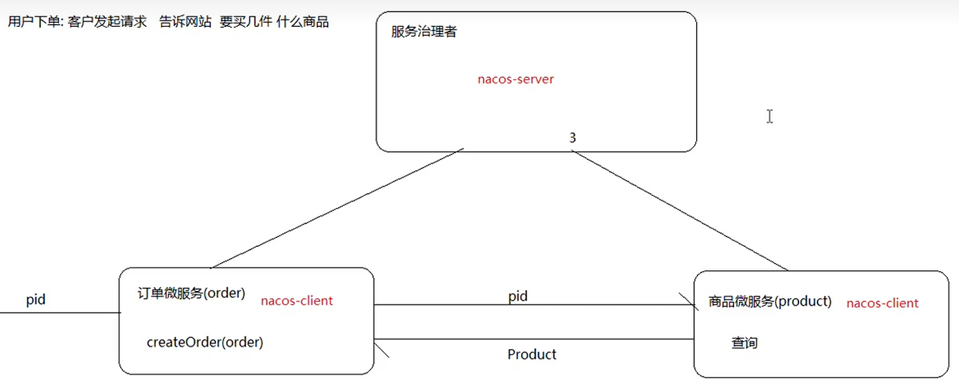 image-20221018083241968