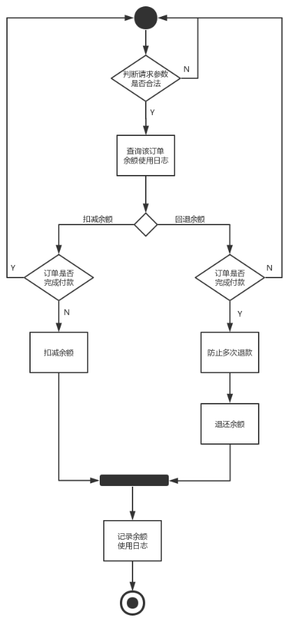 image-20221208102508493