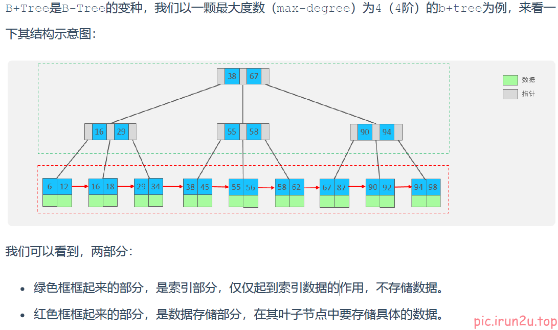 image-20230103143256989