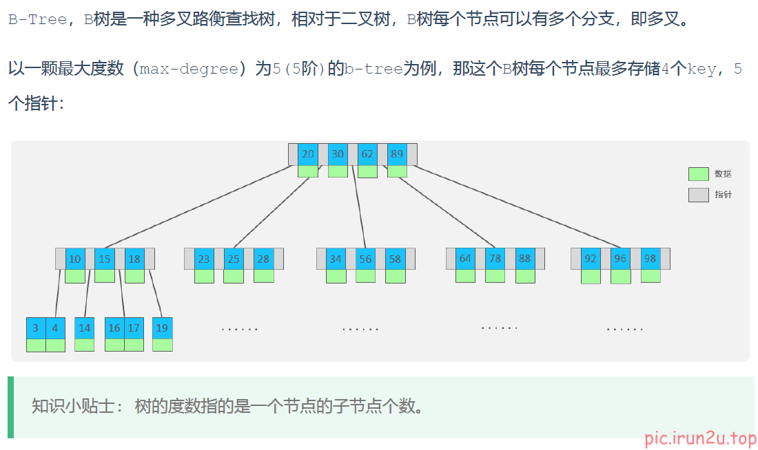 image-20230103143345859