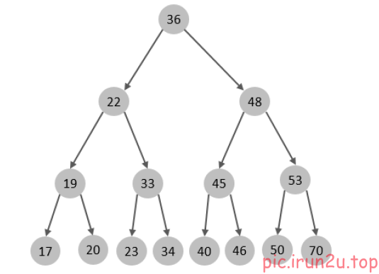 image-20230103143410076