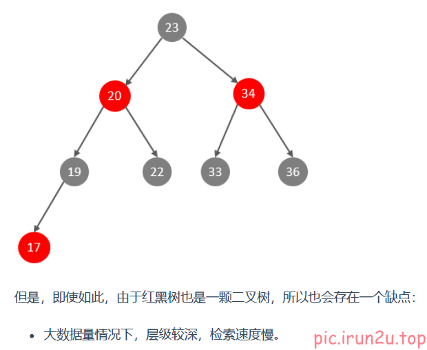 image-20230103143444389