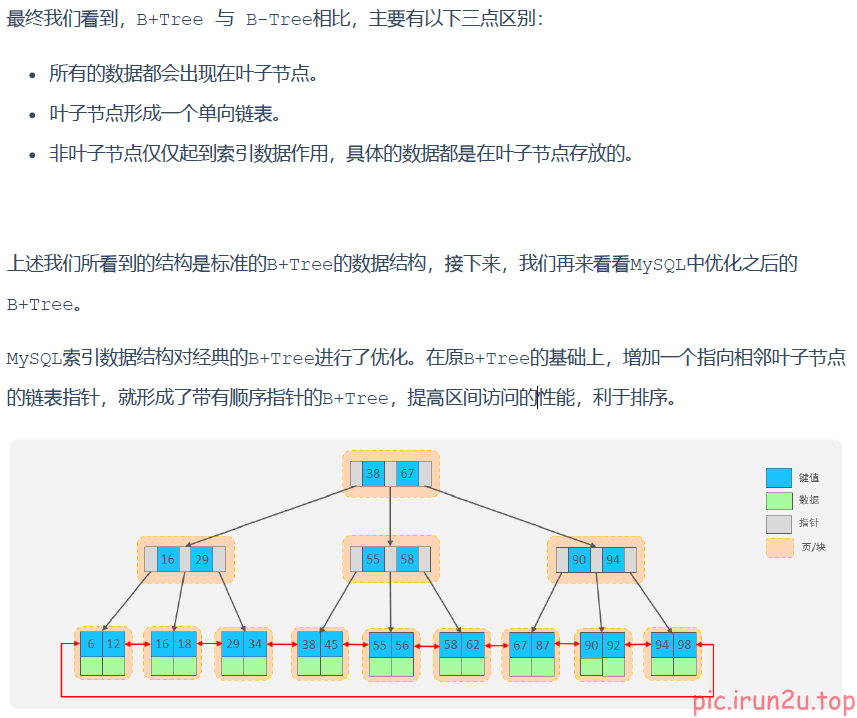 image-20230103143528391