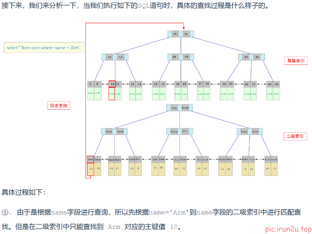 image-20230103145818839